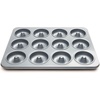 image:imageFox Run NonStick Mini Donut Pan 12Cavity Mini Donut Mold Makes 2 Bite Sized DonutsMini