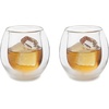 image:imageOutset Double Wall Whiskey Glasses Borosilicate Glassware6 Ounces